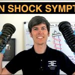 When to Replace Shocks And Struts