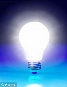 Are 100 Watt Headlight Bulbs Illegal