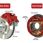 Are Brake Shoes And Pads the Same Thing