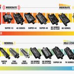 Are Flowmaster Mufflers Good