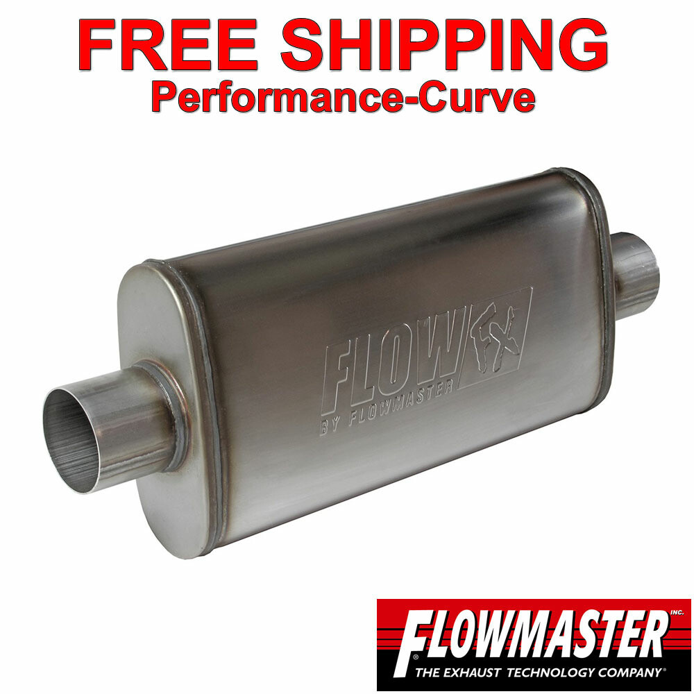Are Flowmaster Mufflers Reversible