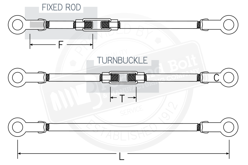 Are Tie Rod Ends Reverse Threaded