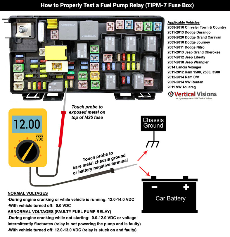 Can a Fuel Pump Relay Work Intermittently