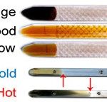 Do You Check Motor Oil Hot Or Cold