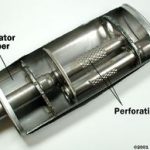 How Do Mufflers Work