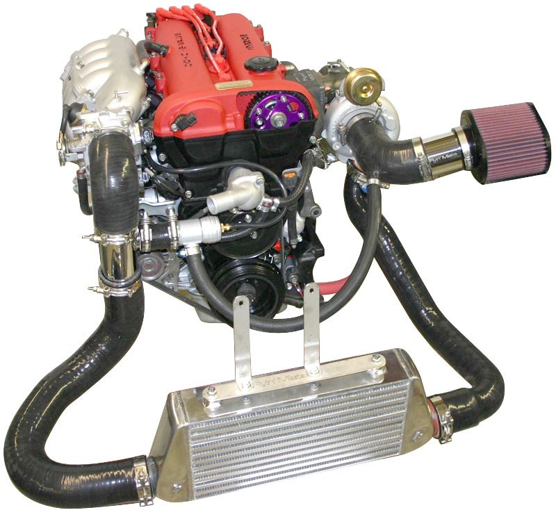 How Does a Turbo Kit Work