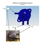 How Does Fuel Pump Work on Lawn Mower