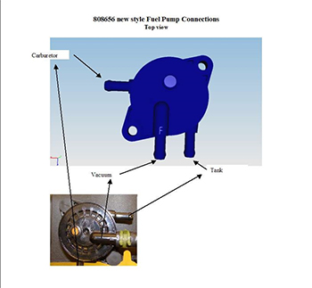 How Does Fuel Pump Work on Lawn Mower