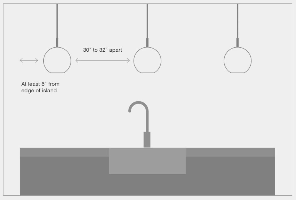 How High Should Pendant Lights Be above a Bar