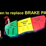 How Many Millimeters are New Brake Pads