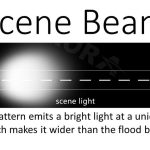 How to Adjust Light Bar Angle