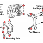How to Apply Grease to Brake Pads