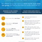 How to Change Keyless Entry Code