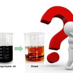 How to Clean Used Motor Oil for Fuel