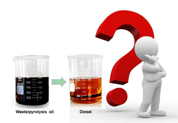 How to Clean Used Motor Oil for Fuel