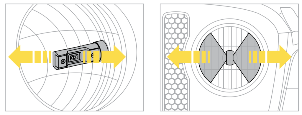 How to Clock Led Headlight Bulbs