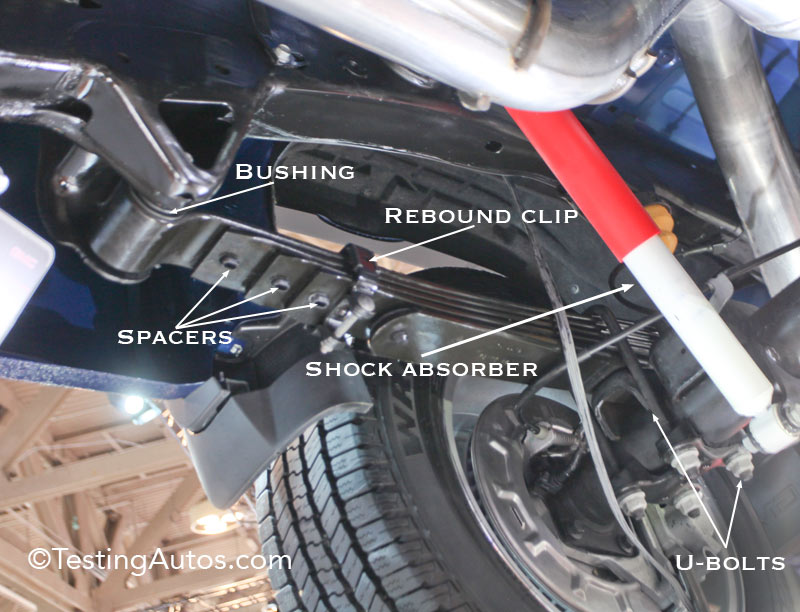 How to Fix Squeaky Leaf Springs