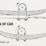 How to Make a Leaf Spring Car Hook