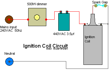 How to Make an Ignition Coil Spark