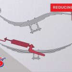 How to Stop Wheel Hop With Leaf Springs