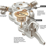 How to Test a Mechanical Fuel Pump
