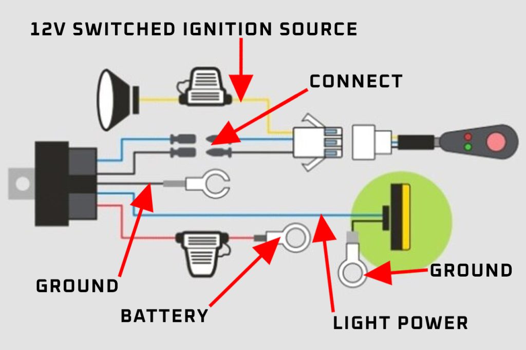 How to Wire Light Bar to Ignition