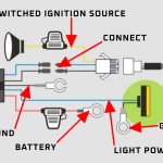 How to Wire Light Bar to Ignition