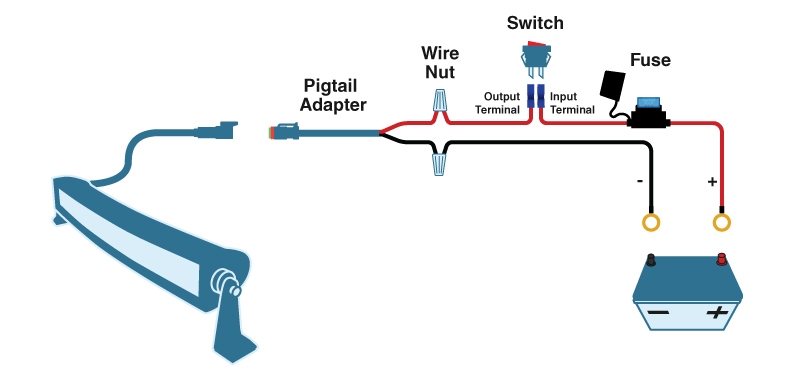 How to Wire Light Bar Using Wiring Harness