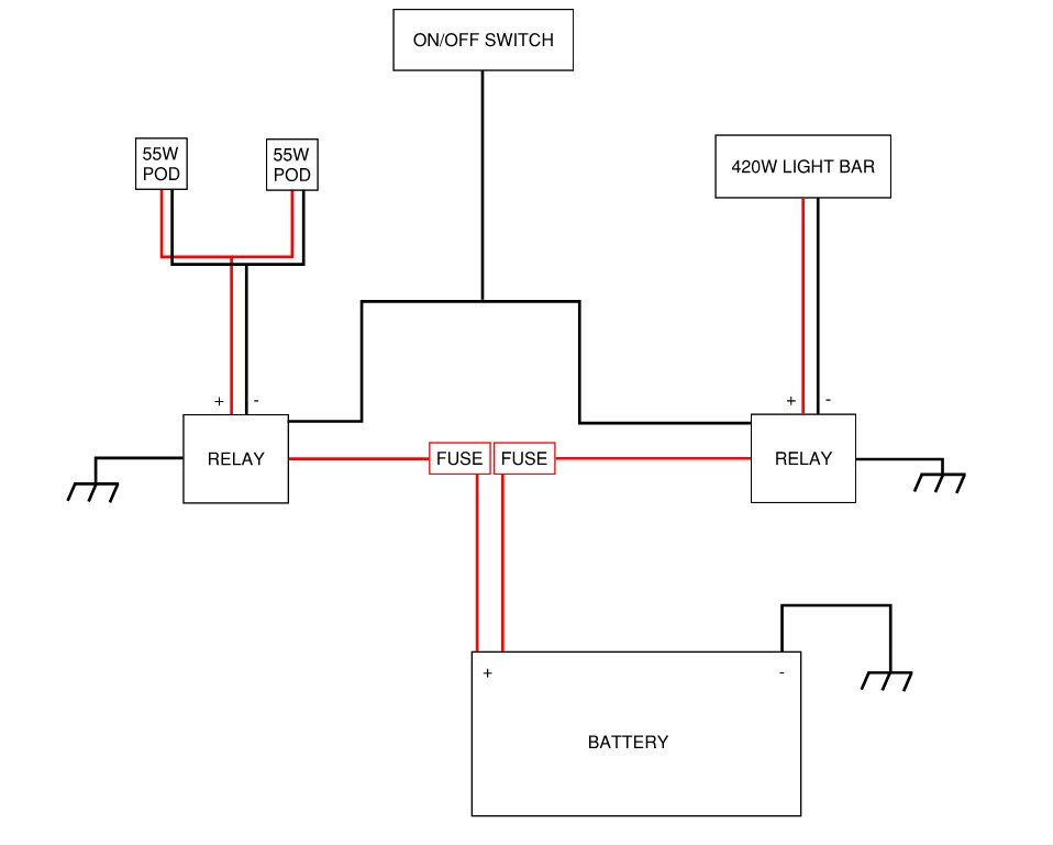 How to Wire Multiple Light Bars