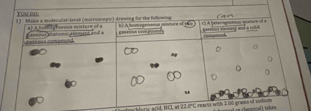 Is Motor Oil a Homogeneous Mixture Or Compound