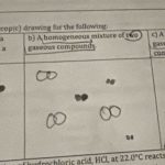 Is Motor Oil a Homogeneous Mixture Or Compound