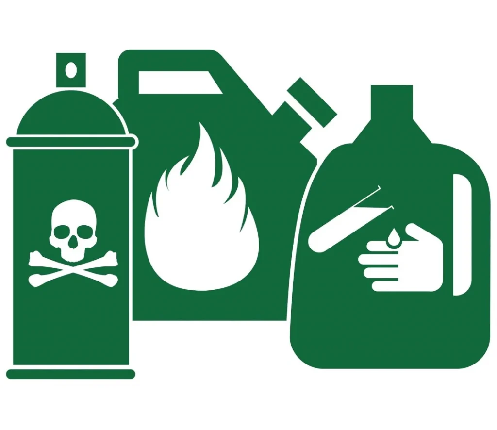 Is Motor Oil Hazmat