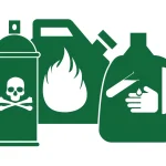 Is Motor Oil Hazmat
