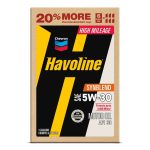 Pros And Cons of High Mileage Motor Oil