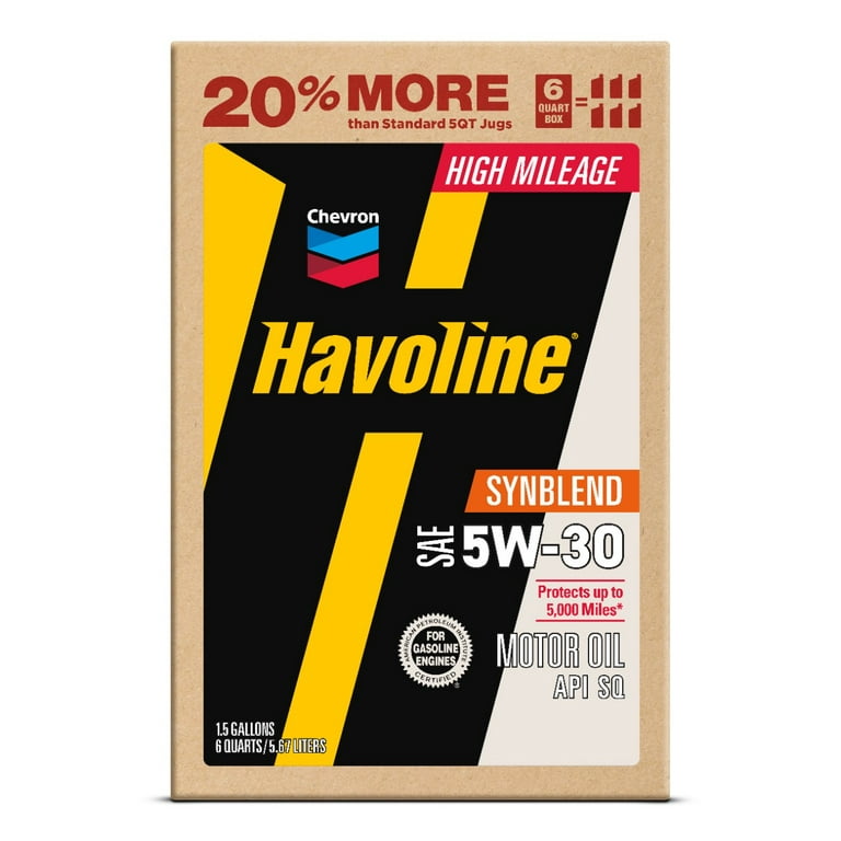 Pros And Cons of High Mileage Motor Oil