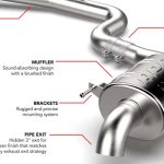 Purpose of Car Muffler in Exhaust System