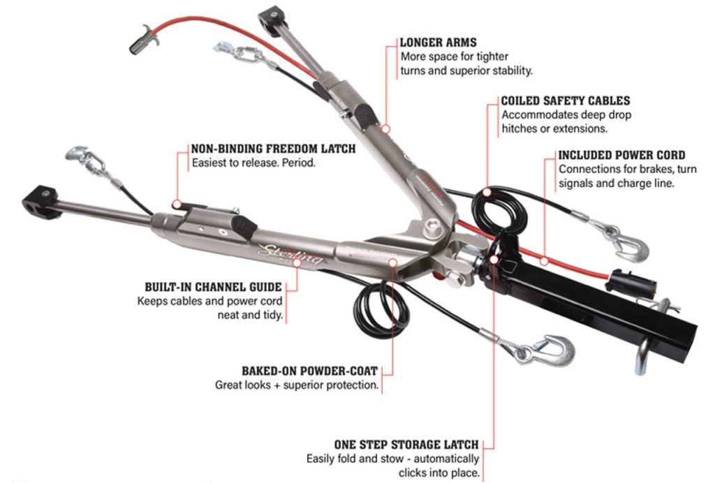 Tow Hook Safety Guide