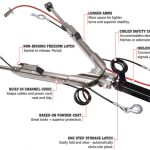 Tow Hook Safety Guide