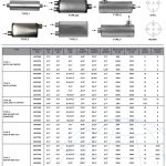 Types of Mufflers