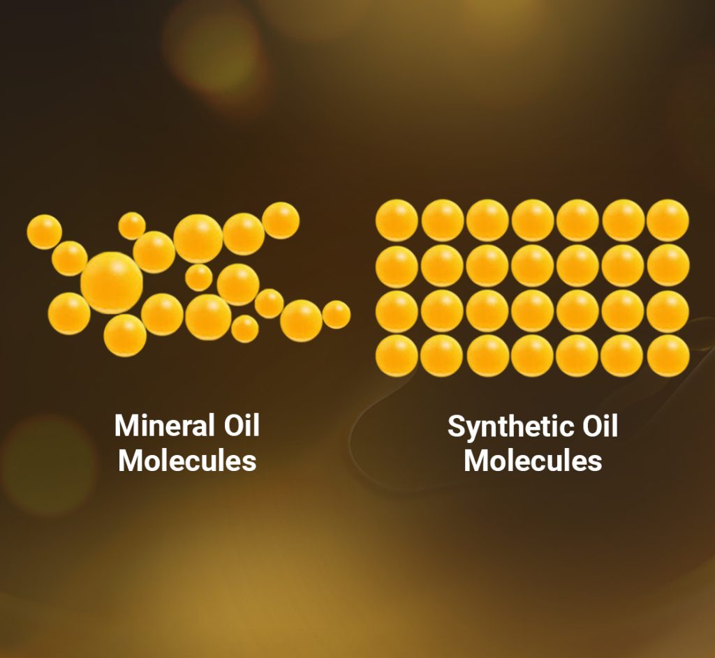 What are the Advantages of a Synthetic Motor Oil