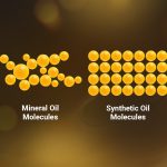What are the Advantages of a Synthetic Motor Oil
