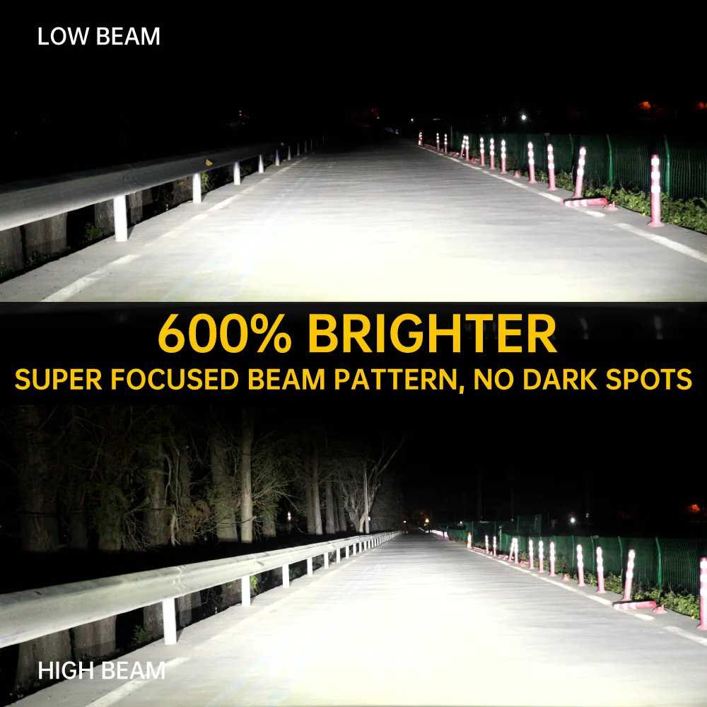 What are the Brightest Led Headlight Bulbs