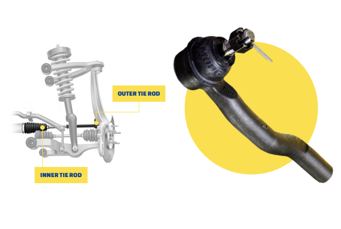 What are the Symptoms of Worn Tie Rod Ends