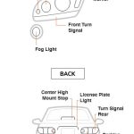 What Headlight Bulb Fits My Car