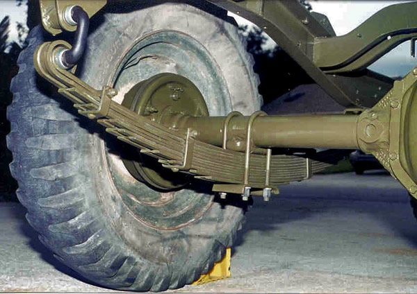What is a Leaf Spring on a Truck