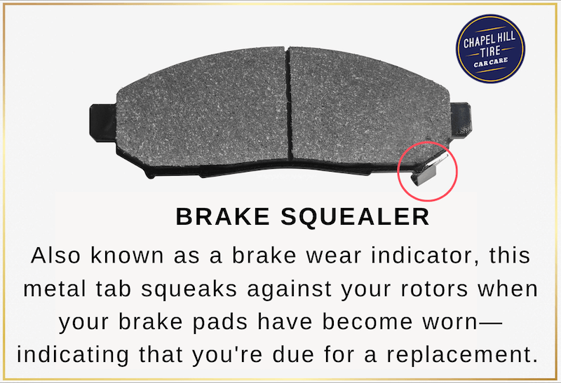 Where Does the Wear Indicator Go on Brake Pads
