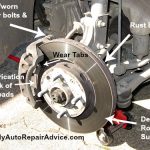 Why Do My New Brake Pads Squeak