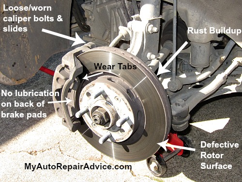 Why Do My New Brake Pads Squeak
