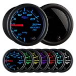 Best Gauges for Turbo Car